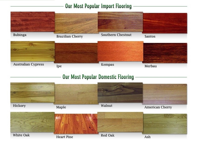 How To Tell What Type Of Wood Your Floors Are At Zoe Oatley Blog